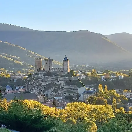Gource Avec Vue Sur Le Chateau